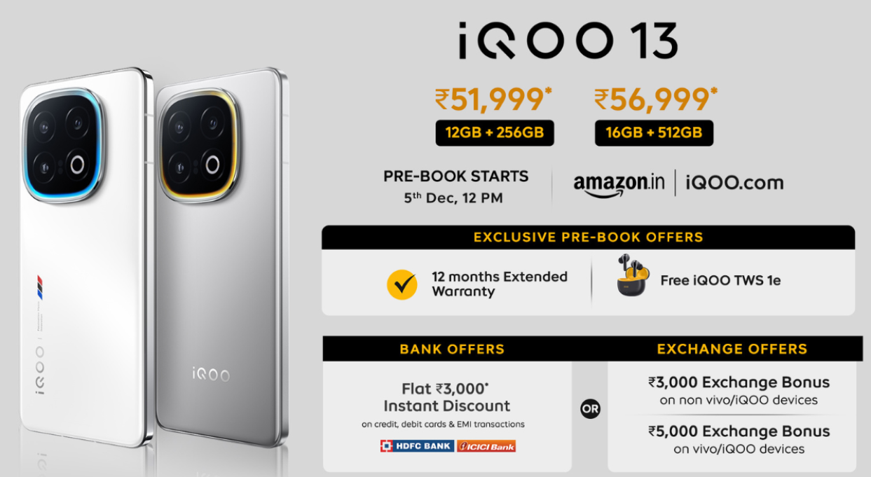 iQOO 13 5G Spesifikasi, Harga Terbaru, & Keunggulannya