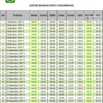 Jadwal Imsak dan Sholat Tarawih 1 Ramadan 1447 H