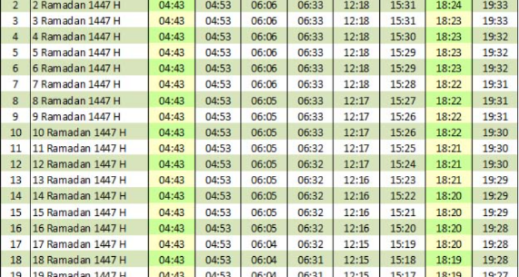 Jadwal Imsak dan Sholat Tarawih 1 Ramadan 1447 H
