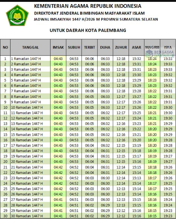 Jadwal Imsak dan Sholat Tarawih 1 Ramadan 1447 H