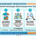 Asuransi Kesehatan